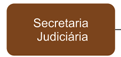 secretaria judiciaria