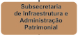 Subsecretaria de Infraestrutura e Administração Patrimonial
