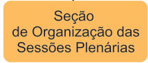 Seção de Organização das Sessões Plenárias