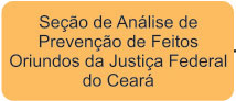 Seção de Análise de Prevenção de Fetios Oriundos da Justiça Federal do Ceará