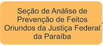 Seção de Análise de Prevenção de Feitos Oriundos da Justiça Federal da Paraíba
